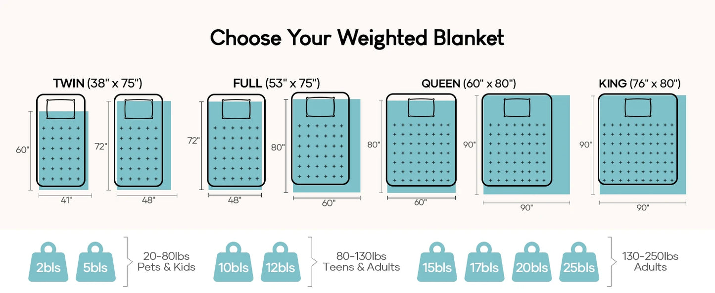 The Coziee | 15 lbs Queen-Size Weighted Blanket – Ultimate Comfort & Calming Warmth